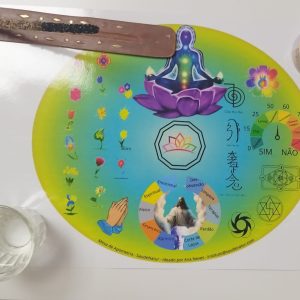 Mesa de Apometria